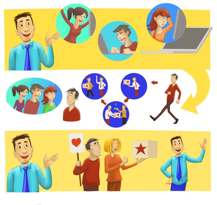 Character set for a training video