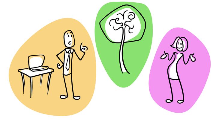 Minimal style for explainers