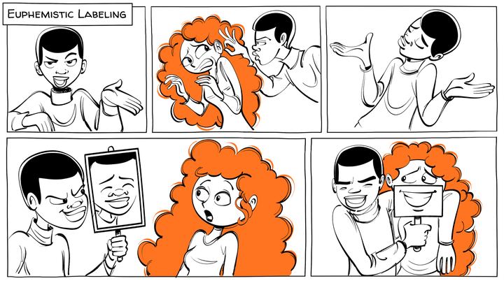 Animation