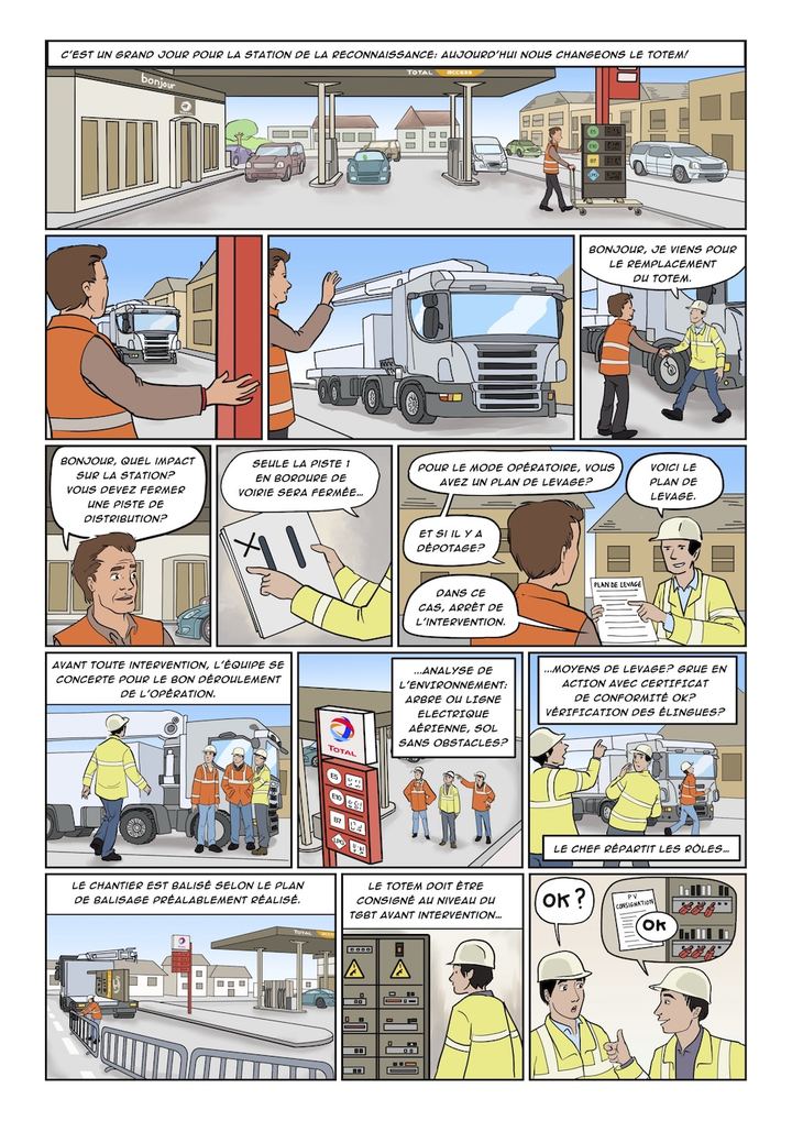 Service-station works, energy company